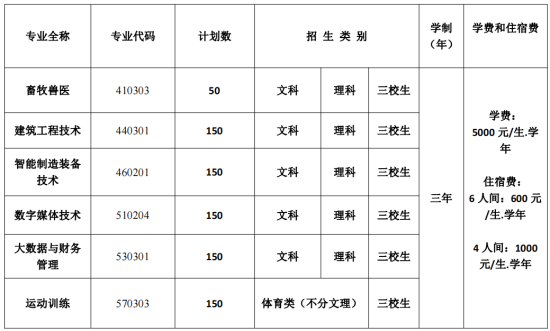 三年製專業.png